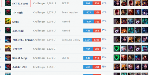 心理素质的 心理素质的