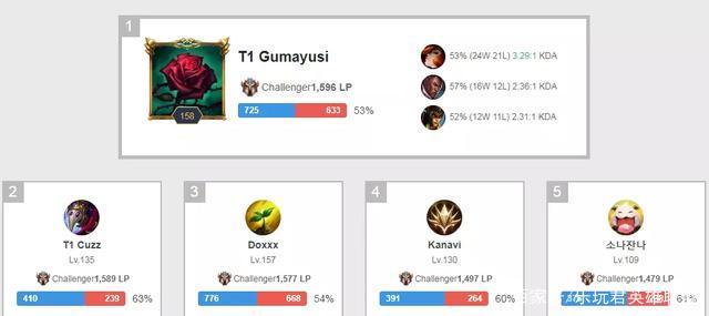 也足够稳住 也足够稳住